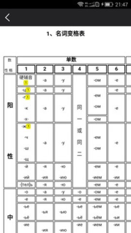 千億詞霸免費(fèi)版下載